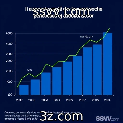 Crescimento de plataformas de apostas no Brasil