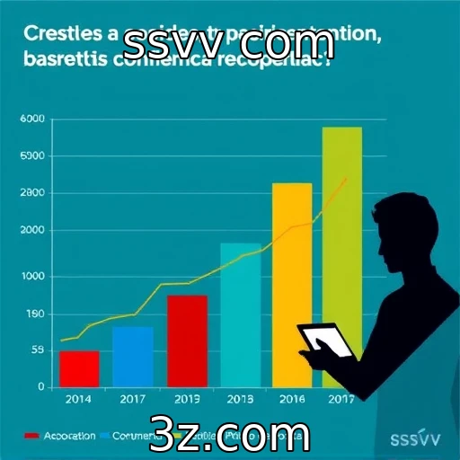 Análise do crescimento das plataformas de apostas online